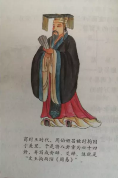 易经是谁写的1004易经是谁写的(4)