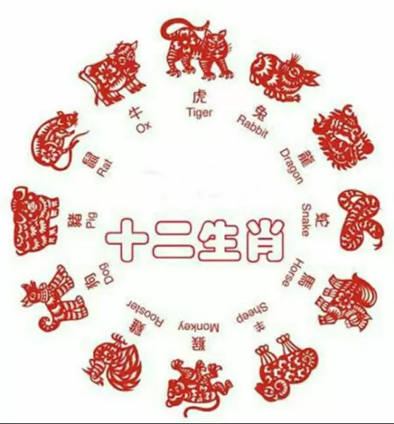 82年老历6月11日出生的运势怎么样(1)