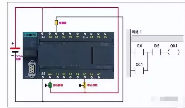 微程序控制器实验启动程序运行作用是什么(19)