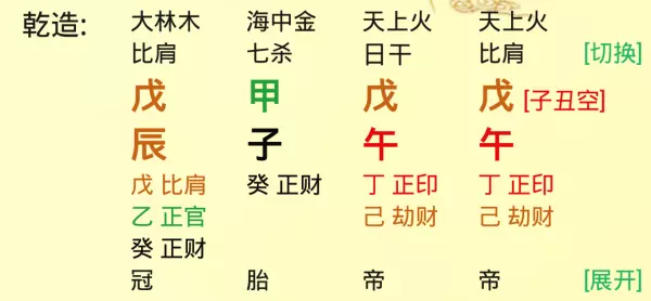 八字里怎么看出生时的环境和命运好坏(1)