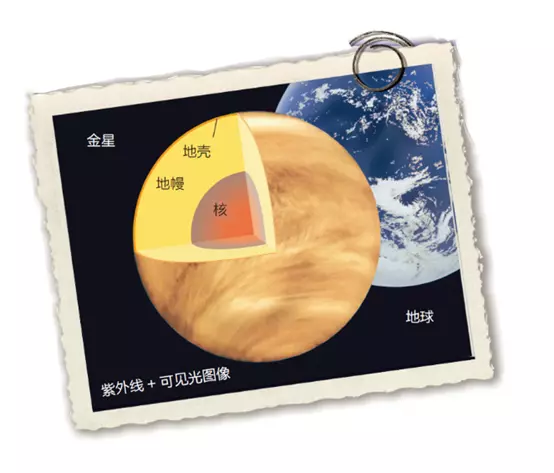 水金地火木土天海是什么顺序(4)