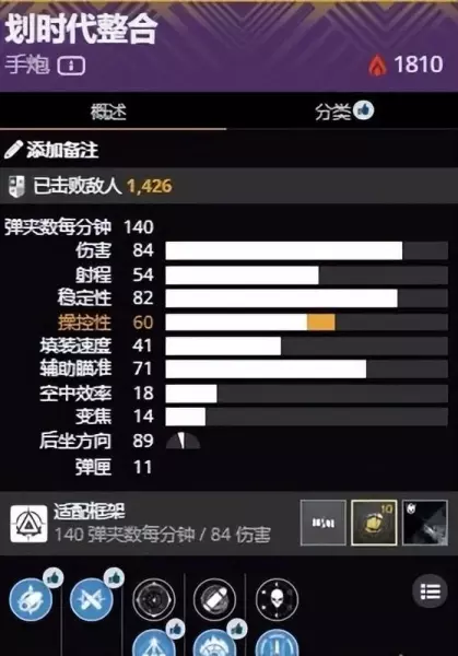 命运2适合搭配星界夜鹰的装备是什么意思(11)