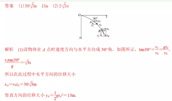 小球在空气中平抛运动的规律程序流程图(9)