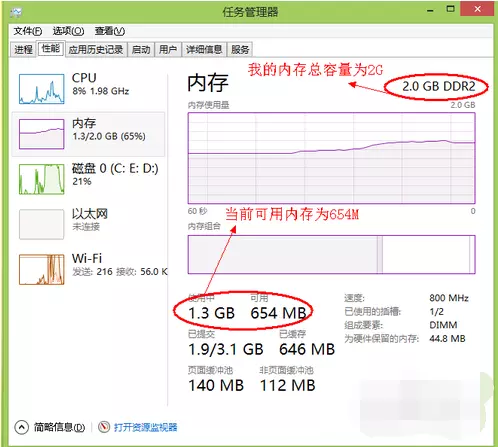 电脑出现没有足够的可用内存来运行此程序怎么解决(1)