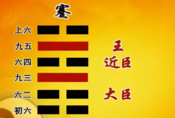 曾仕强讲易经的智慧86止于至善(2)