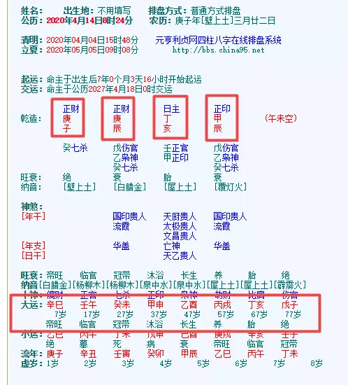 八字年柱月柱日柱时柱详解,哪柱最重要(1)