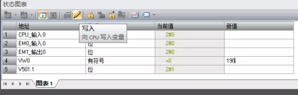 在程序运行过程中怎样修改一个变量的值(4)