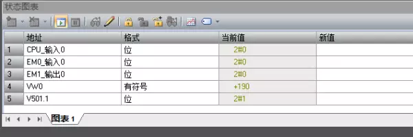 在程序运行过程中怎样修改一个变量的值(5)