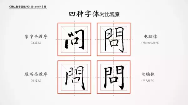 问的笔顺正确的写法(1)