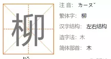 柳有几画,它的偏旁是什么(3)
