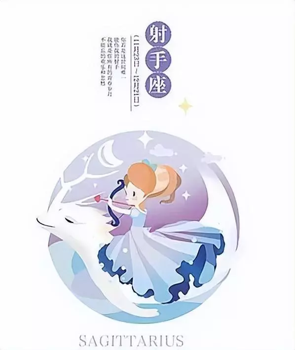 1987年农历6月1日是什么星座(12)