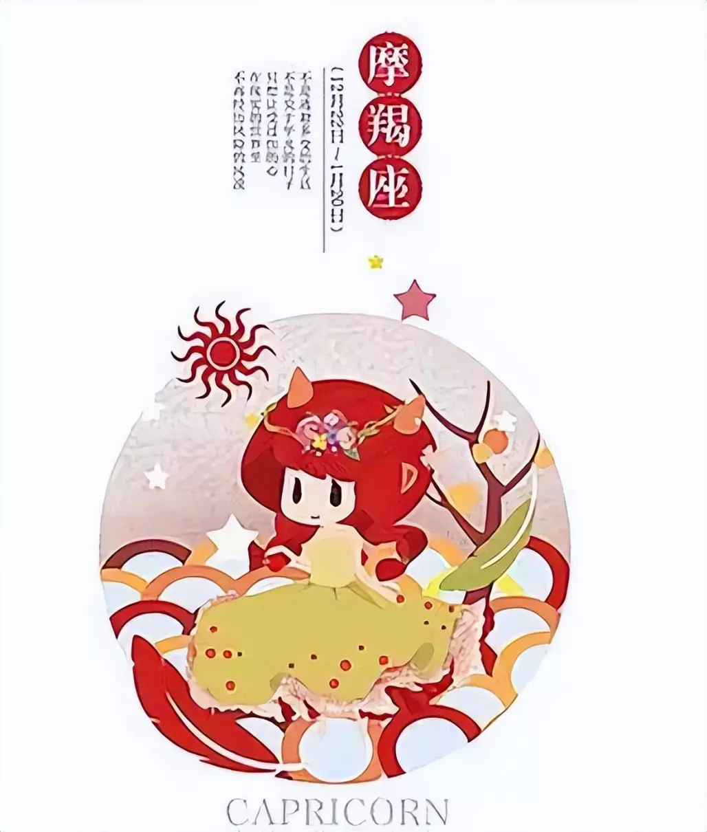 1987年农历6月1日是什么星座(13)