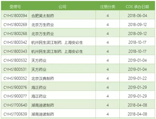 山乐汀阿托伐他汀钙片是哪个国家的药(3)