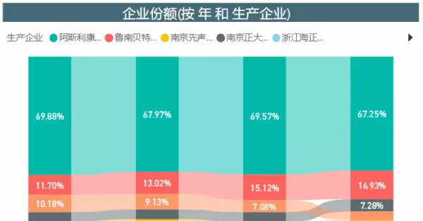 山乐汀阿托伐他汀钙片是哪个国家的药(6)