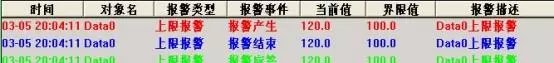 mcgs嵌入版组态软件中有哪几种数据对象可以设置报警(14)