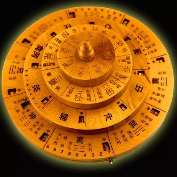 为何佛学和易经不能研究人的命运关系(4)