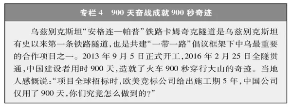 人类命运共同体中国提出哪些方案和建议(4)