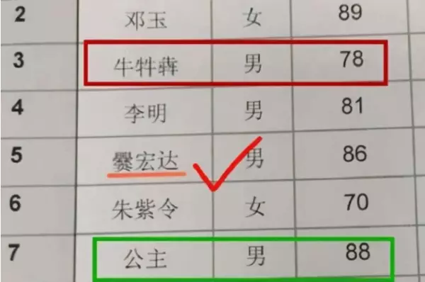 吴梓豪这个名字的含义(2)