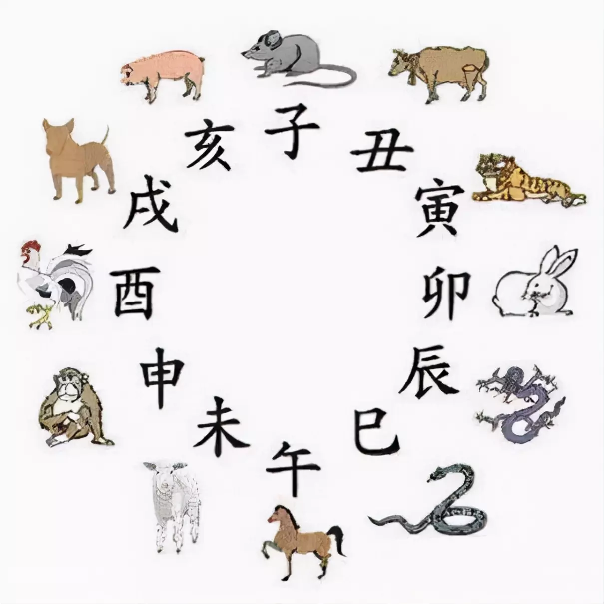 90年闰五月初五出生的人命运如何呢女孩(2)