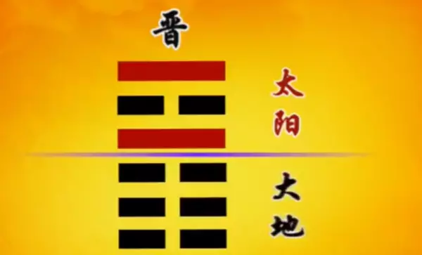 曾仕强讲易经的智慧77晋卦上光明磊落(1)