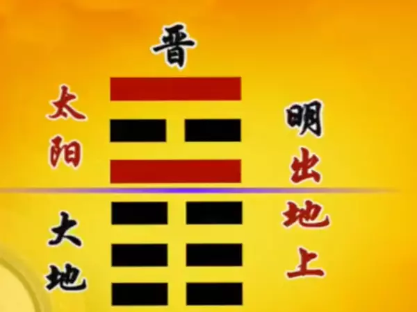 曾仕强讲易经的智慧77晋卦上光明磊落(5)