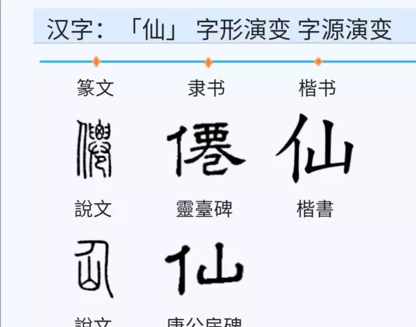 仙繁体字100种写法(1)