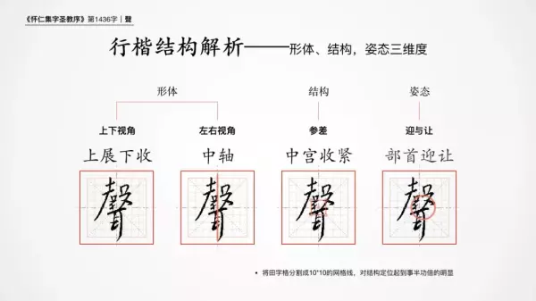 声繁体字行书怎么写的(3)