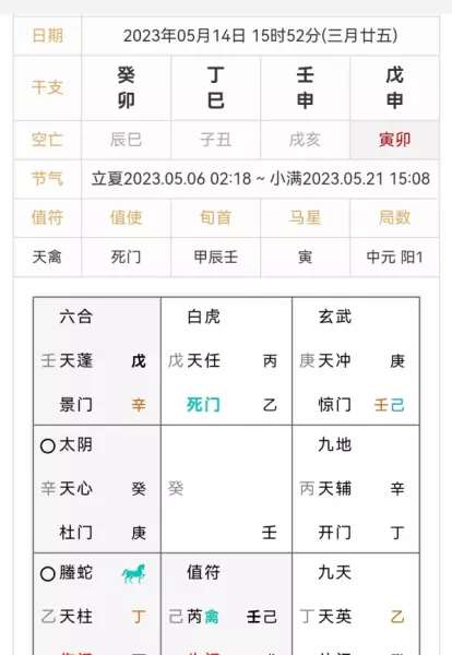 奇门遁甲终身局四害化解方法(3)