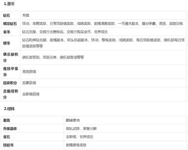 拳皇命运幽邃之境大地意志怎么打(5)