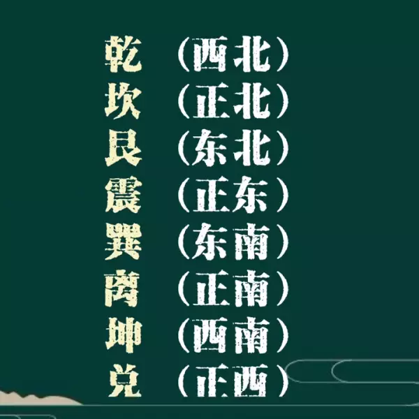 风水中的砂水图解大全(2)