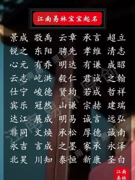 建晟名字的寓意是什么(10)