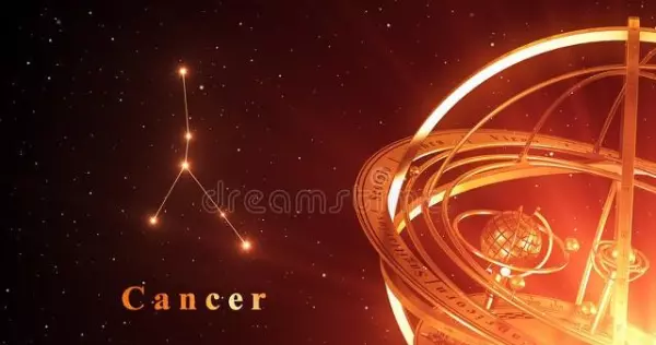 十二星座本周的星座运势怎么看呢女生(2)
