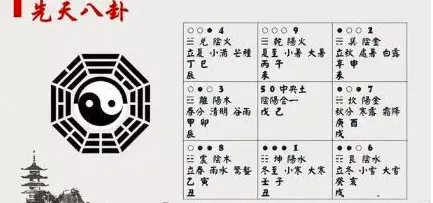 为什么算命的看手就能知道你姓啥呢(2)