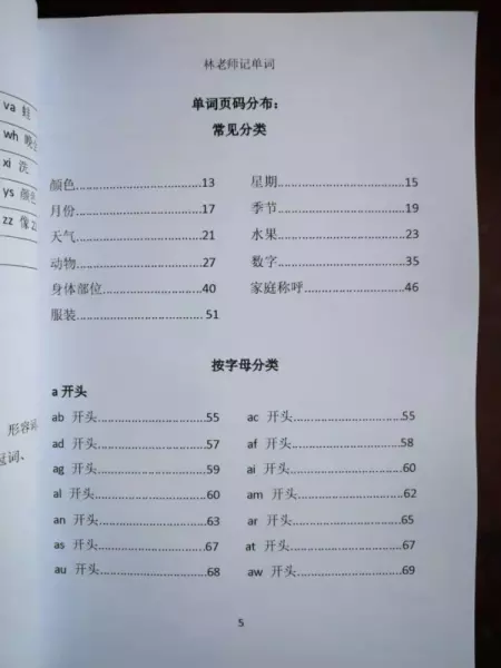 橙子的拼音英文怎么读(3)