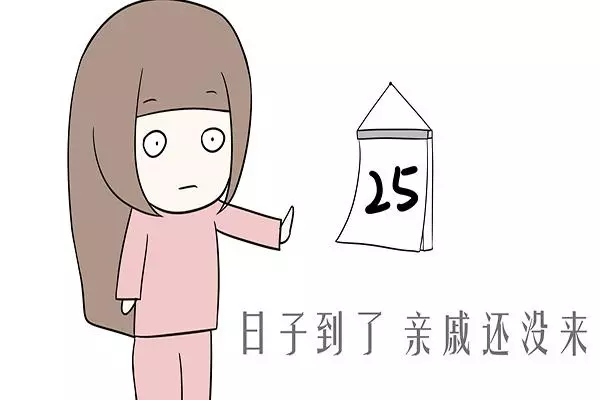 月经第二天进周是什么意思(3)