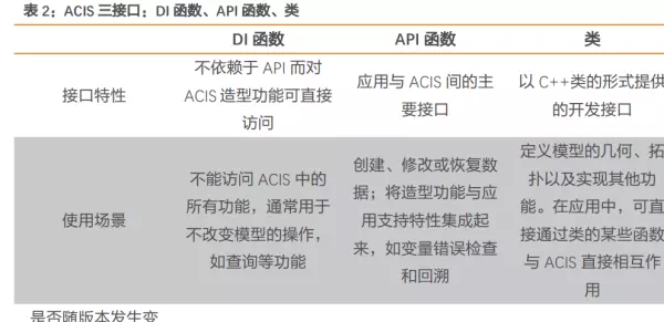 当前程序运行环境不安全底层模块已被替换(11)