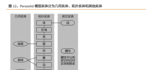 当前程序运行环境不安全底层模块已被替换(13)