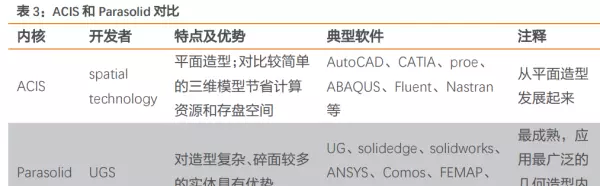 当前程序运行环境不安全底层模块已被替换(15)
