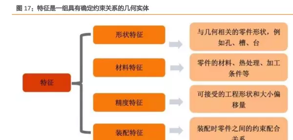 当前程序运行环境不安全底层模块已被替换(19)