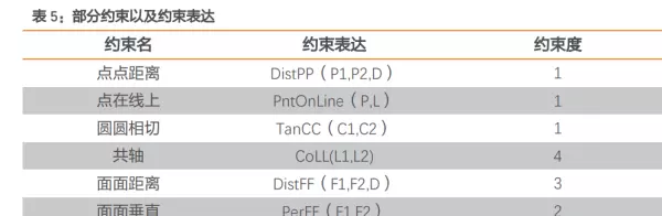 当前程序运行环境不安全底层模块已被替换(21)