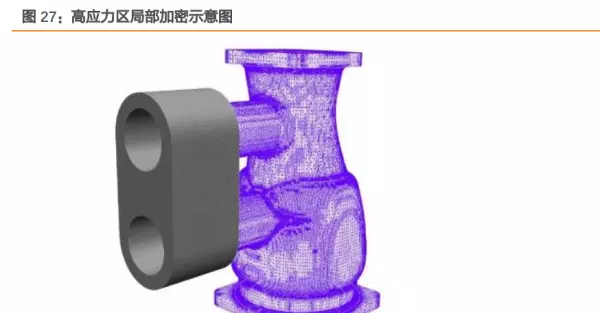 当前程序运行环境不安全底层模块已被替换(25)