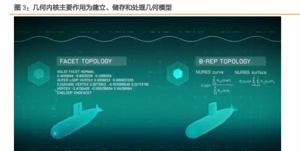 当前程序运行环境不安全底层模块已被替换(3)