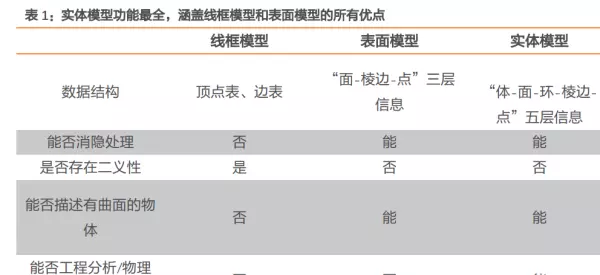 当前程序运行环境不安全底层模块已被替换(6)