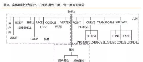 当前程序运行环境不安全底层模块已被替换(9)