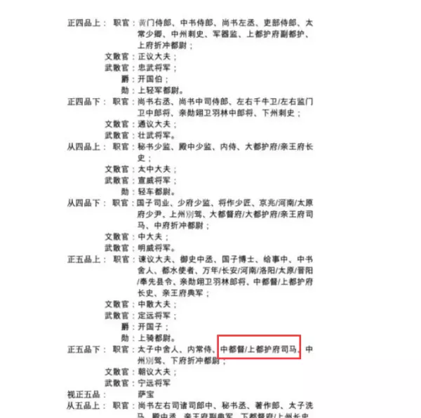 南洲司马相当于现在什么职务(3)