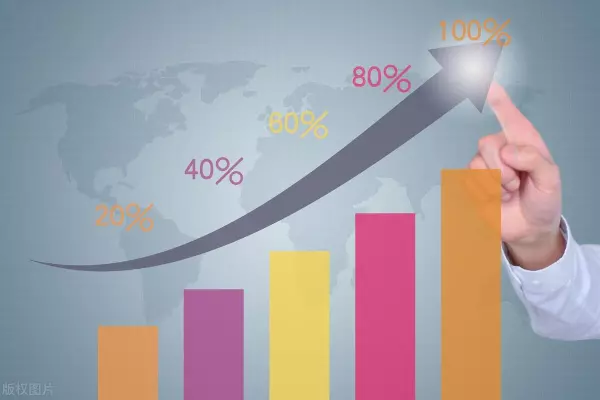 2023生肖狗的全年运势大全图解(3)