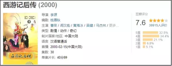 西游记后传算命先生警告龙王是哪一集(10)