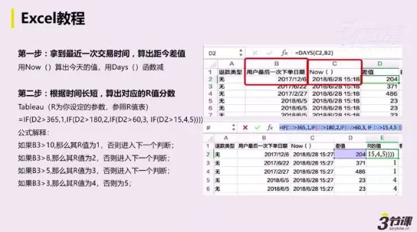一级程序员和二级运营区别是什么意思(12)