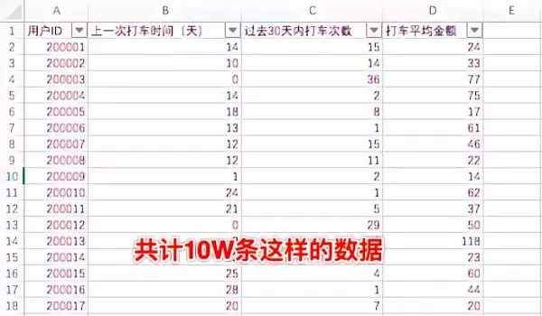 一级程序员和二级运营区别是什么意思(14)