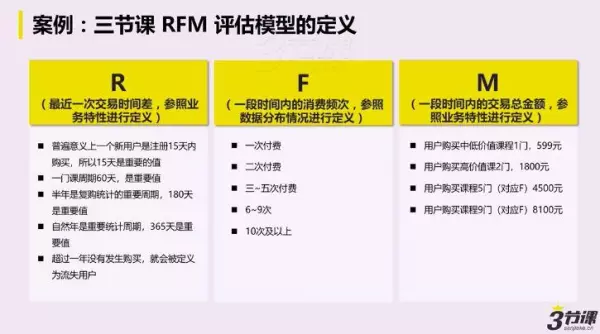 一级程序员和二级运营区别是什么意思(9)